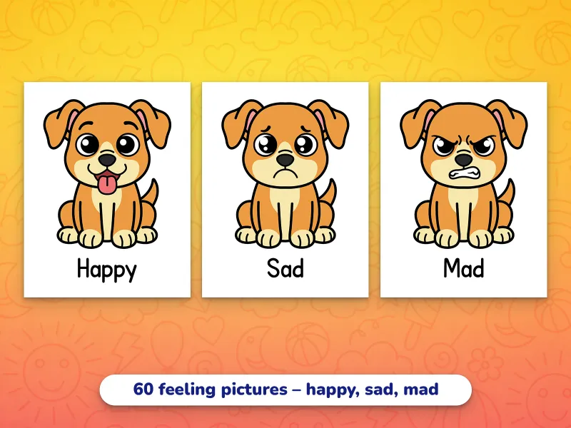 A dog showing happy, sad, and mad feelings