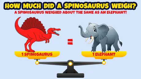 how much does a spinosaurus weigh
