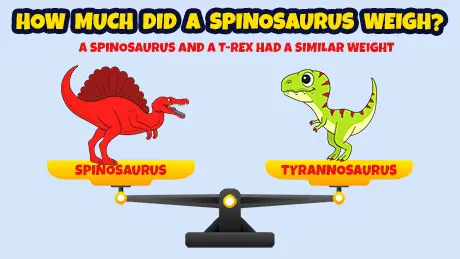 Spinosaurus vs. T-Rex Weight Comparison